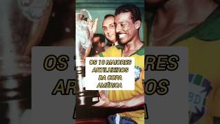 Os 10 maiores artilheiros da Copa América zizinho copaamerica [upl. by Niamjneb]