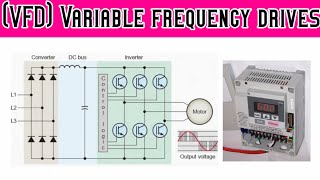 Variable frequency drive VFD working in tamil [upl. by Kosaka32]