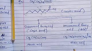 Fats and oils b pharm msc chemistry details notes important questions Fats oils ShitalGirase [upl. by Rimola]