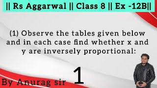 Observe the tables given below and in each case find whether x and y are inversely proportional [upl. by Darcie]