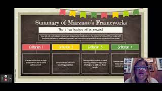 Marzanos Framework for Effective Instruction in the Classroom [upl. by Hnid]