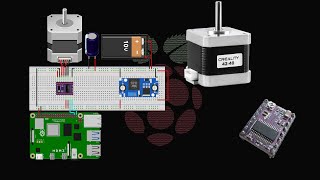 Stepper Motor Control with a Raspberry Pi and DRV8825 Controller [upl. by Thesda]