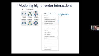 DSA20232  Prof Mattia Frasca  Synchronisation in Coupled Dynamical Systems  Lecture 4 [upl. by Analeh325]