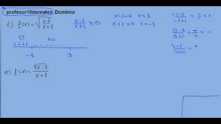 Dominio 2de de una función ejercicio resuelto [upl. by Briana]