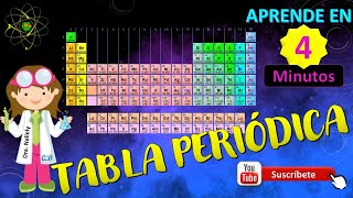 TABLA PERIÓDICA CLASIFICACIÓN DE LOS ELEMENTOS [upl. by Nahtaneoj447]