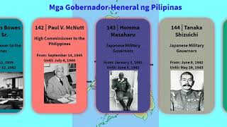 Mga GobernadorHeneral ng Pilipinas During Colonial Period [upl. by Yanaj]