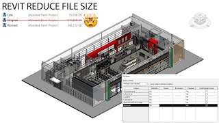 Revit Worksets  Revit Tips to Reduce File Size [upl. by Fi]