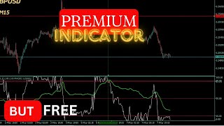 MOST Effective Reversals Using this Secret Indicatorcrazy returns [upl. by Neilla]