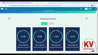 How to add Vidyalaya Results data in new KVS website [upl. by Rosenberg]