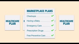 How to choose a plan in the Health Insurance Marketplace [upl. by Pussej732]