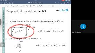 Clase 2 [upl. by Rodge]