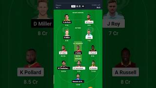 TKR vs BR Dream11 Team  TKR vs BR CPL 2024 Dream11 Prediction  TKR vs BR GL Team Today Match [upl. by Mccord]