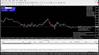 Live XAUUSD FTMO Fund My Trading Strategy 2212024 [upl. by Pollyanna]