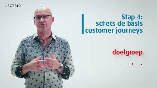 Een customer journey maken in 9 stappen  LECTRIC [upl. by Alegnaoj914]