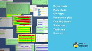 ProFicient Quality Management and SPC Software [upl. by Nivrad721]