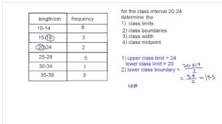 class interval limits boundaries width and midpoint [upl. by Akirea]