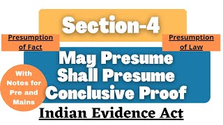 Section 4 of Indian Evidence Act  May Presume Shall Presume Conclusive Proof  Presumptions IEA [upl. by Faxun]