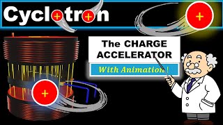 Cyclotron  class 12 physics  working principle and construction  cyclotron accelerator [upl. by Wiener]