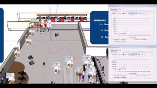 Simulación de procesos con Promodel en empresas de servicios [upl. by Atnom]