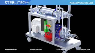 Sterlitech Analog Production Skid System [upl. by Ardnosak]