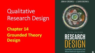 Research Design Creswell  Ch 14 Grounded Theory Design [upl. by Nyliac194]