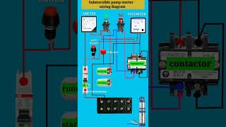 how to motor starter wiring [upl. by Aneet452]