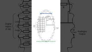 Ağırlıklı Direnç DAC dac elektronik [upl. by Ailina]