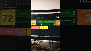 Issabel zabbix e grafana [upl. by Parthena604]