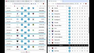 Primera Nacional de Argentina 2024 Fecha 11 Resultados Posiciones y Fixture [upl. by Aicrop]