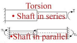 Torsion Shaft in Series amp Parallel for GATE  SSC RRB LECTURE 2 Mechanical engineering [upl. by Ymmak495]