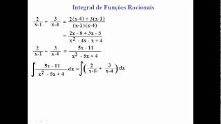 Cálculo Integral Funções Racionais  Introdução [upl. by Ameluz]