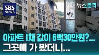 이렇게 싼 데도 대부분 빈 채로 방치…왜 이런 현상이 벌어지나 했더니 뉴스토리  SBS [upl. by Atinav]