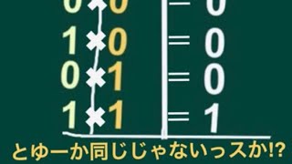 命題と集合 から 論理演算へ理論【高校数学Ⅰ・A】基本情報技術者午前試験 離散数学 [upl. by Aihsal]