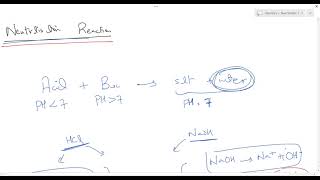 Neutralisation Reaction  Acid Base and Salt O level  IGCSE Chemistry Part 5 [upl. by Hcaz]