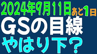 911 日経平均先物 オプション GSの目線は？ [upl. by Jary]