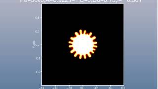 Simulation  Fully Miscible Linear Injection [upl. by Westphal690]