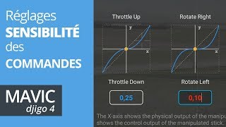 MAVIC PRO  RÉGLAGES de la SENSIBILITÉ DES COMMANDES [upl. by Trevor374]