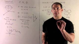 Volume of a Snow Cone in Cylindrical and Spherical Coordinates [upl. by Shanta]