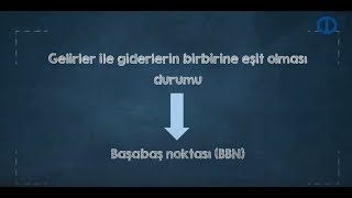 MALİYET VE YÖNETİM MUHASEBESİ  Ünite 7 Konu Anlatımı [upl. by Eedna]