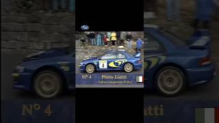 subaru impreza rally  shorts [upl. by Keyes]