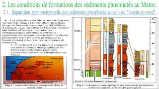 1BSEFU1CH1ep8  III Détermination des conditions de sédimentation dans un milieu ancien [upl. by Dexter]