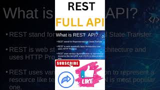 What is a RESTful API  Quick Explanation  Riysat college [upl. by Baxy]