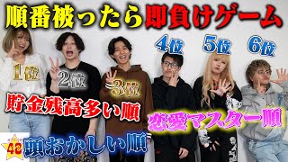 【超盛り上がる】自分はこの中で何番目！？自己評価の順位被ったら即アウトが面白すぎたwww [upl. by Cherice]