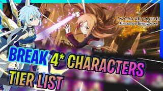 SAO ARS BREAK 4 CHARACTERS TIER LIST  Sword Art Online Alicization Rising Steel [upl. by Theron]