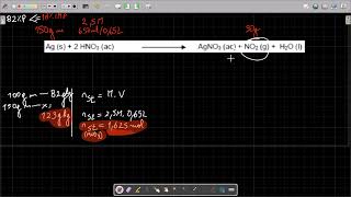 clase de química 22 cálculos estiquirometricos 3 calculo de rendimiento pureza y reactivos [upl. by Billy]