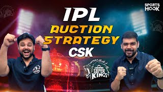 IPL Mega Auction Who all do Thala Dhoni amp Co want [upl. by O'Shee]