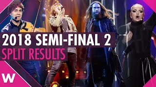 Eurovision 2018 SemiFinal 2 Split Results Who did the juries help or hurt [upl. by Beichner]