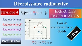 exercices dapplication Décroissance radioactive 2bac biof [upl. by Oilicec]