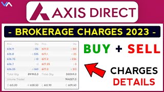 Axis direct brokerage charges 2023  asix demat account charges  axis direct charges [upl. by Misti]