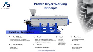 Paddle Dryer Working Principle Animation  Industrial Drying  AS Engineers [upl. by Dirrej]